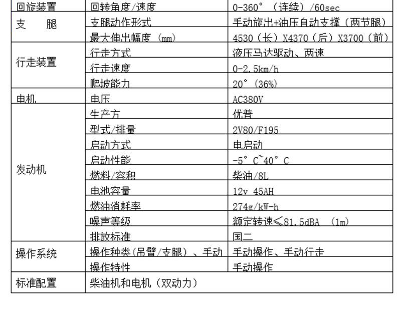 3噸蜘蛛吊參數